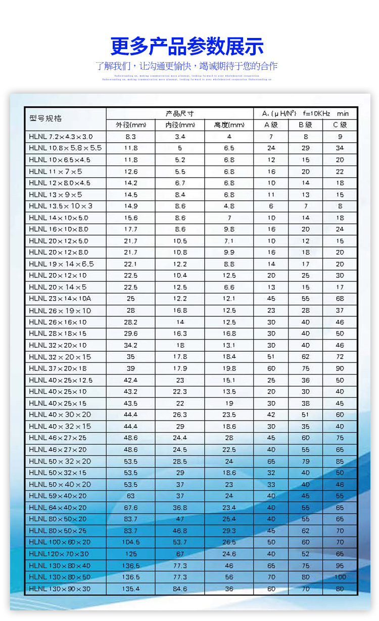 磁环,锰锌铁氧体,磁芯抗干扰,高磁导率,低损耗,变频器,全新绿色环形磁环