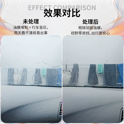 Glass agent glass coating efficient hydrophobic
