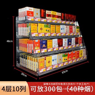 �����㟟չʾ�ܒ젝ʽ�Ɵ��������꟟��չʾ�������Ӕ[���y̨����