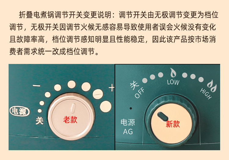 旋钮变更说明