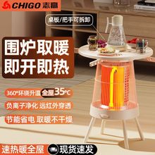 ־�߇��tȡů���B�\̫ꖼ����ů�������·�һ�w�๦�ܸ��ֵ