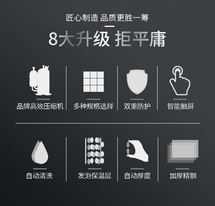 定制出口制冰机110V方详情图03