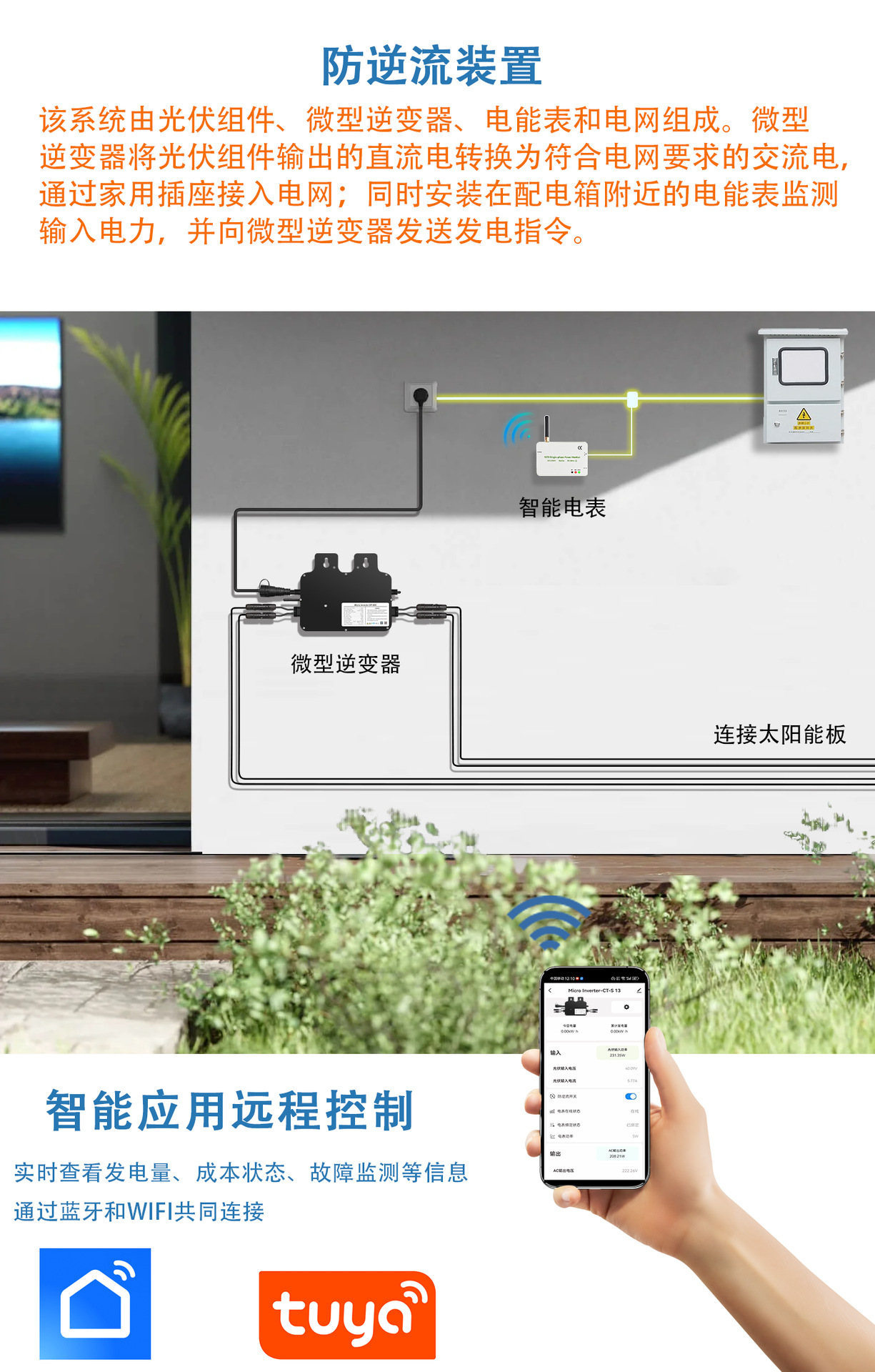 SP800防逆流详情页1