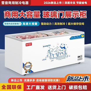 �����������Μ��p�؃��ò����Tչʾ����ر��r����ك�����չʾ��