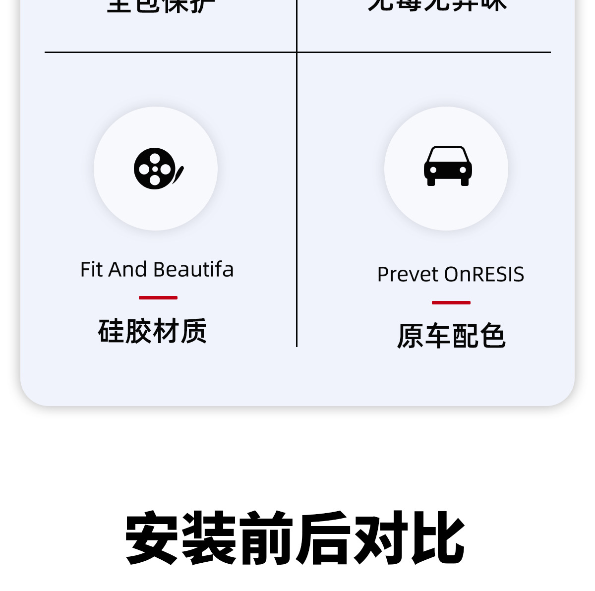 Suitable for Ledao L90L80 Tv Ceiling Entertainment Screen Remote Control Silicone Protective Cover Car Modification Accessories Supplies
