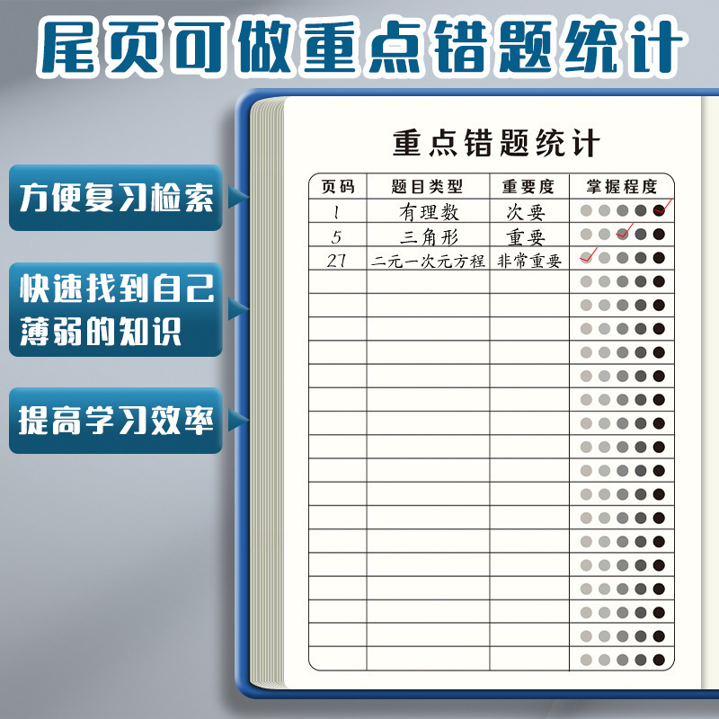 中学・小学生向け数学の間違い集、高校向け厚手レザー製修正ノート|undefined
