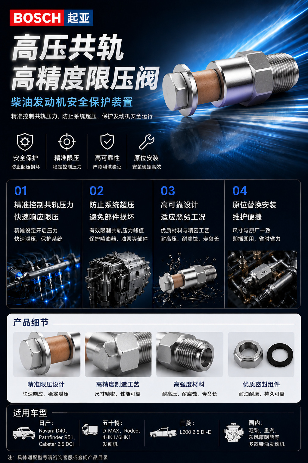 Wholesale Common Rail Pressure Limiting Valve Pressure Relief Valve 095420-0422 095420-0670 095420-0272