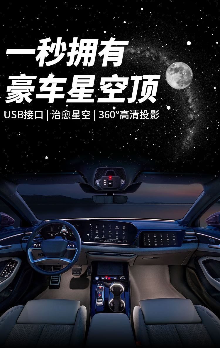 Cross-Border USB Car-Mounted Starry Sky Projection Light for Car Interior Modification, Bedroom Ceiling Romantic Galaxy Starry Sky Atmosphere Light