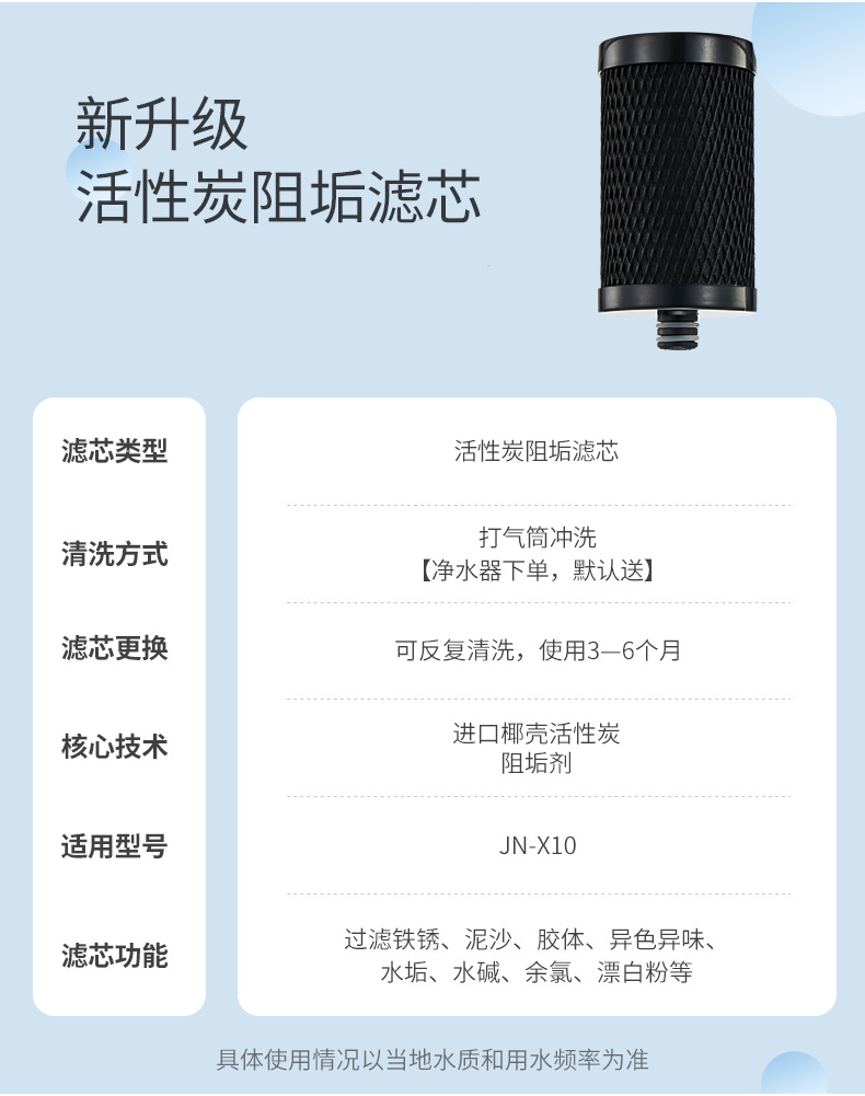 详情页-活性炭_02