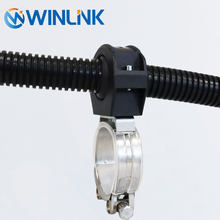 ����WINLINK �������y������֧��RGCPQ�f���C���˹ܾ����̶���