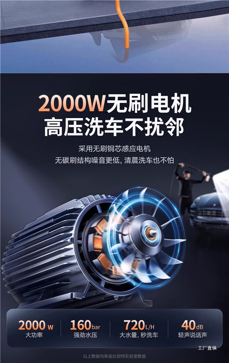 Car Washing Machine 220V High-Pressure Water Gun for Home Use, High-Power, Super Strong Pressure, 2025 New Model, Booster Pump for Cleaning, Di Peihui