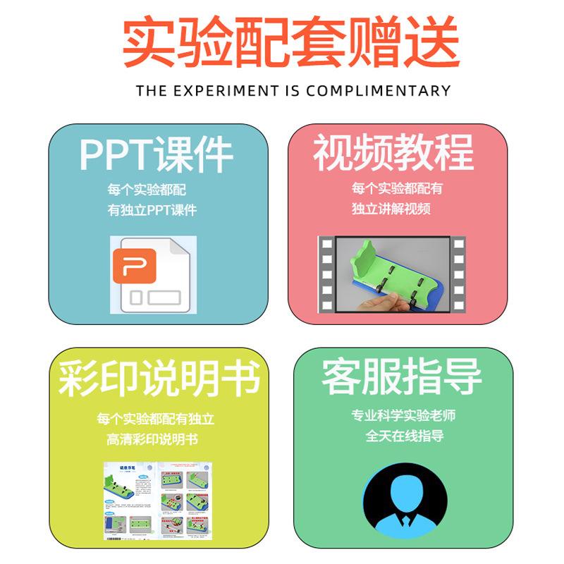 Pluma de suspensión magnética, equipo de laboratorio científico, material, pequeña producción, física, bricolaje, escuela primaria, ciencia popular, juguetes ensamblados a mano