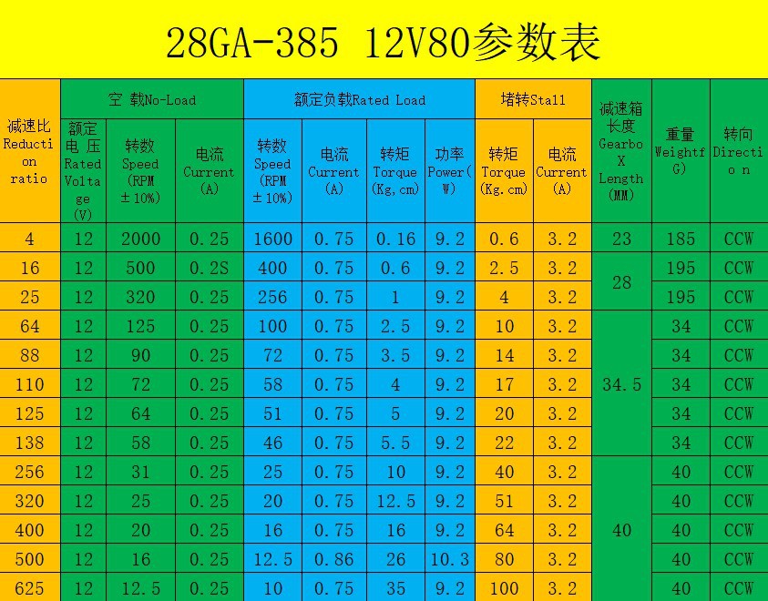 产品数据12V80.jpg