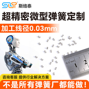 �S�Ҷ���0.03mmС��������0.08mm������΢�͏��əC�����P����λ��