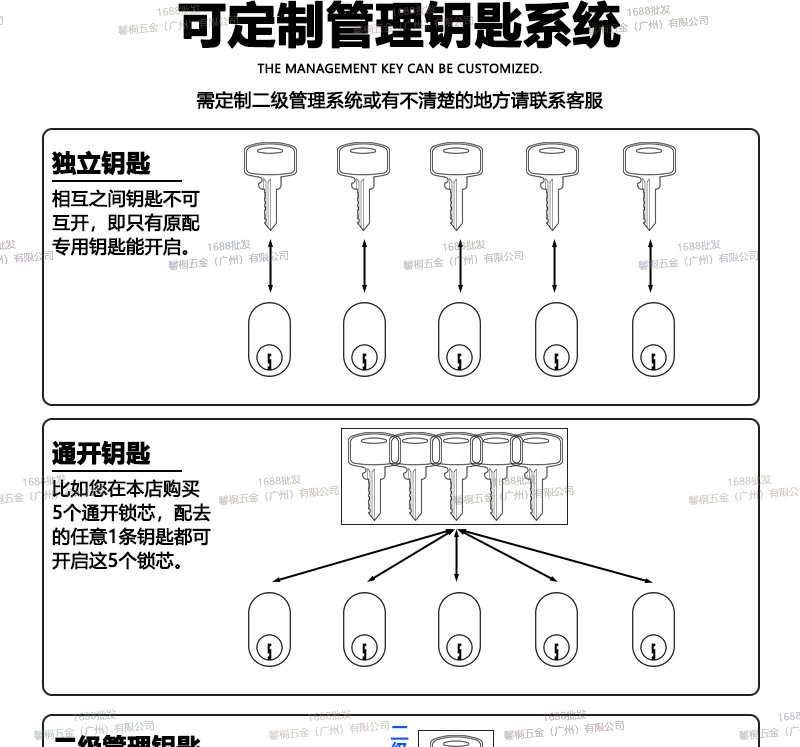 C1 Marine Fireproof Lock Cylinder Suitable for Hujiang Horse Escort Vehicle Door Lock, All-Copper Lock Head Key