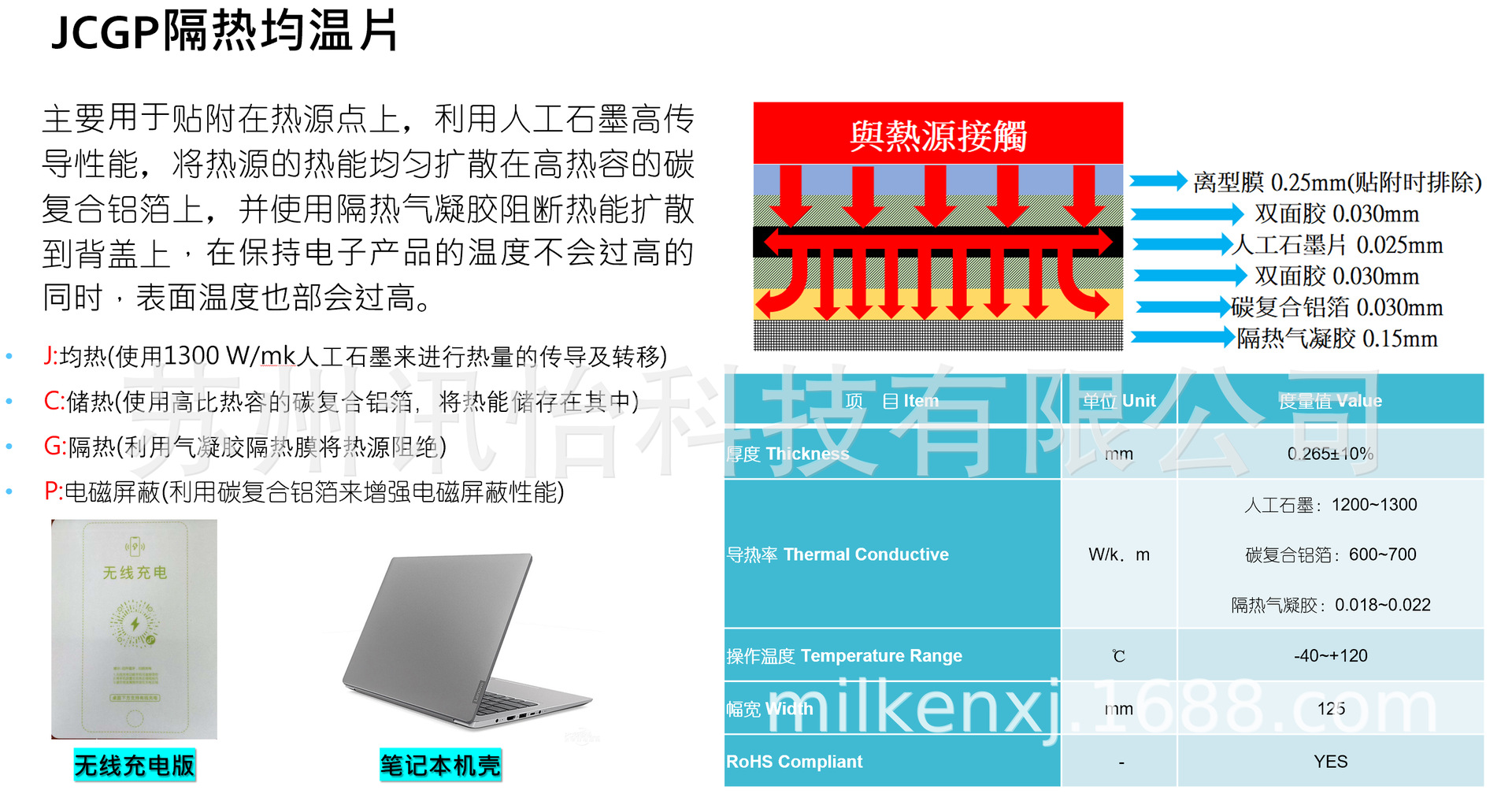 苏州碳复合铜箔散热标签超导热泡棉高性能复合材料轮转模切