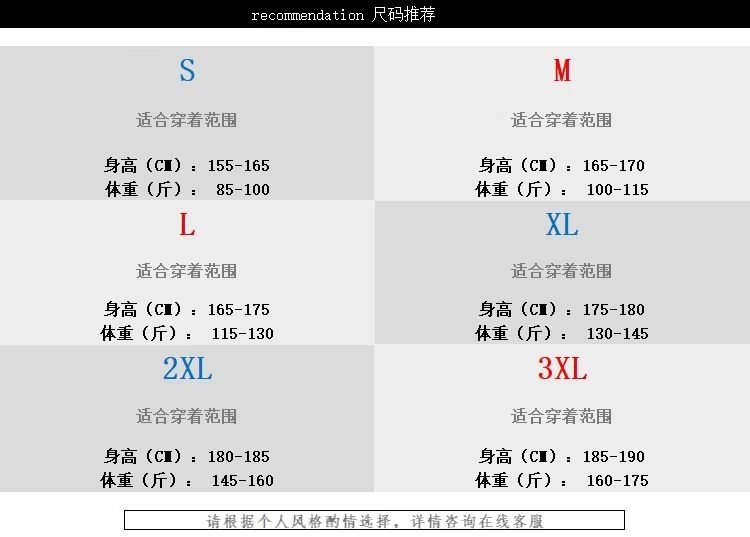 详情2