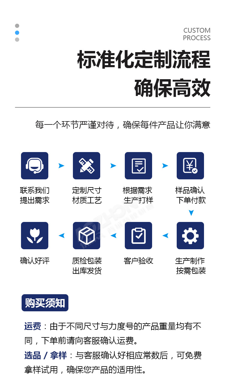 傲众背绒白砂纸详情图