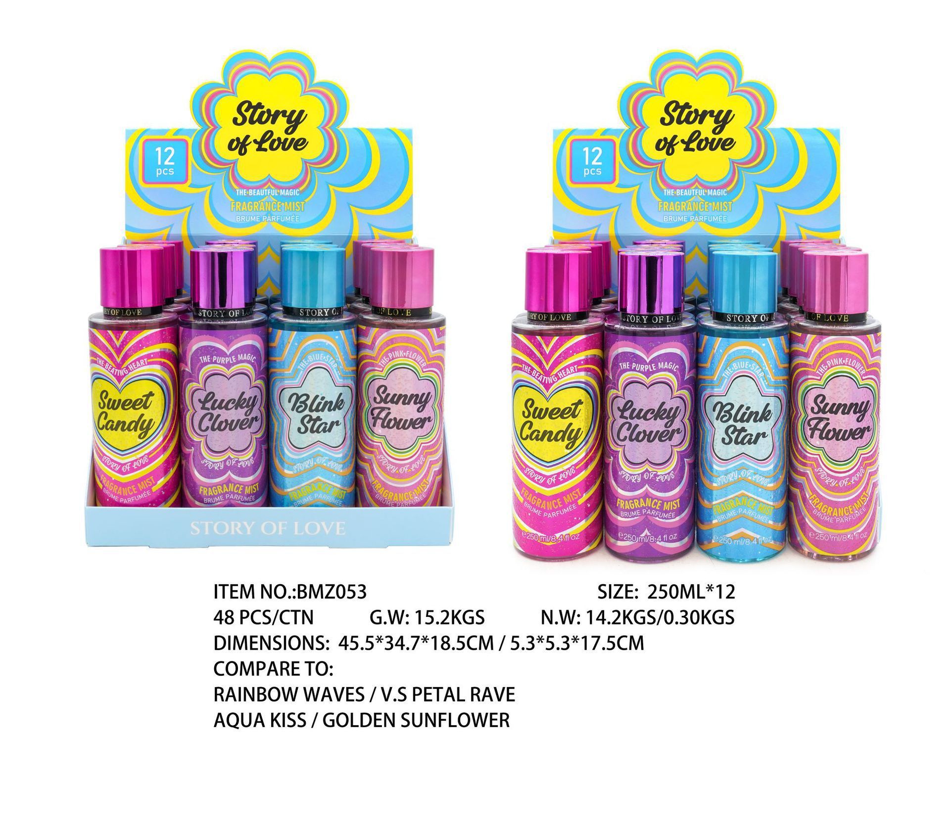 Perfume para mujeres 250ml spray corporal comercio exterior sudeste asiático sudamericano fragrancia para hombres estand paquete de muestra especial image 56
