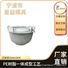 ���˺�����ʾ��Ư�F�θ���PE���w��D���ƝL��ģ�߼ӹ�