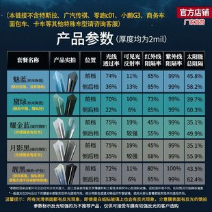 China Aerospace Sanyou Car Film Glass Explosion-Proof Insulation Film Solar Film Car Sun Protection Nano Ceramic Film