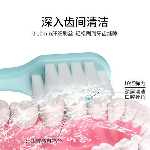 Nano-magnetic toothbrush, wide-head soft-bristle toothbrush and gum care household toothbrush, department store wholesale adult toothbrush