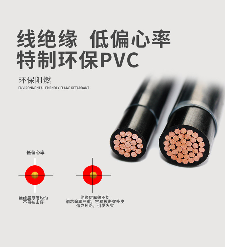 THHN-THWN 护套 9.jpg