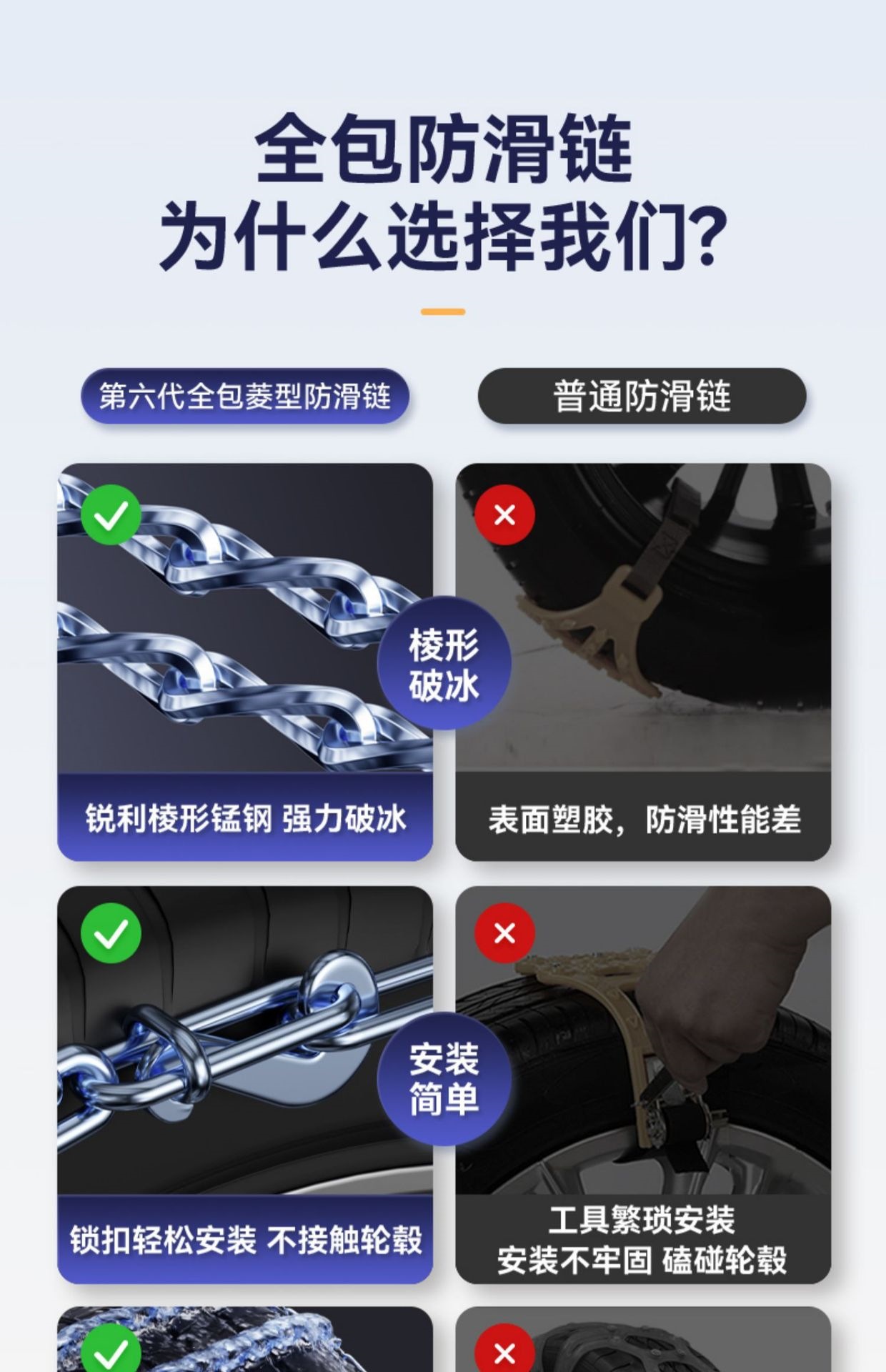 Universal car anti-slip chains, all-inclusive iron chains, anti-slip chains for off-road electric vehicles, snow-resistant, wear-resistant tires, and tire-friendly