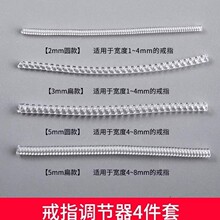 ��ָȦ�ڴ��{�����[�ν�Ȧ�sС�Ʒ��С���������{����ԭ���OӋ