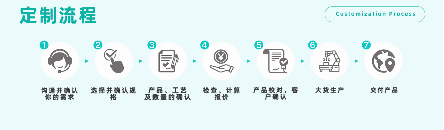 详情项目-中文_05