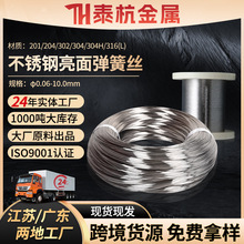 ����304H���P䓏��ɽz�F���������204ȫӲ���ɾ��ďS��316���ɾ�