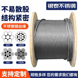 金属丝绳;花篮螺丝;钢丝绳