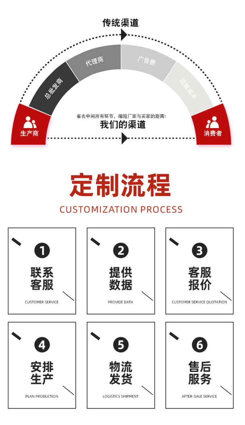 详情模板新做1_07