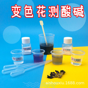 ��ͯ׃ɫ���ƌWС��򞻨���ؙz�y���|���׃�diy�W���ֹ����W���