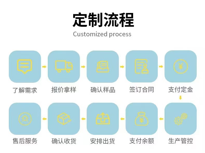 多功能不锈钢手摇切片机一件代发手动商用柠檬土豆片水果蔬切菜器