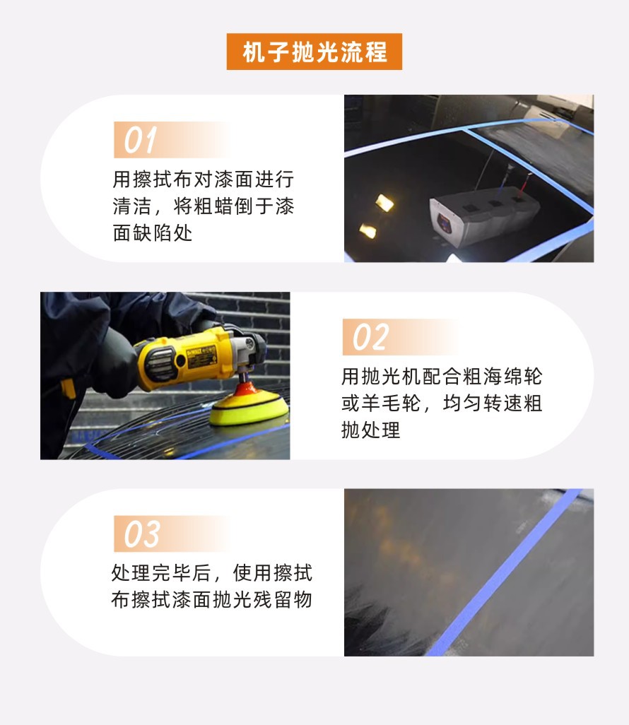 新中粗细蜡详情页__7.1