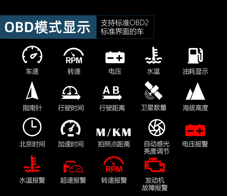 Car Head-Up Display Car Obd Universal Hud Driving Computer Speedometer Non-Destructive Modified Smart Display