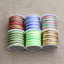 ���繝��Ⱦ��ɫ72̖�� �ֹ����K��ʝu׃��朾����K���Kdiy����