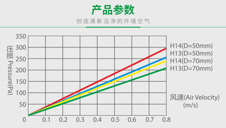 gdfresh15652329113759519