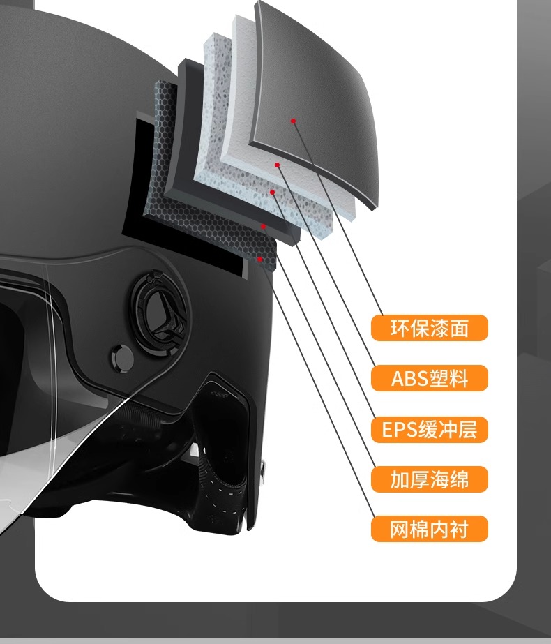 3C Certified Electric Car Helmet Men's Four Seasons Universal Half Gray