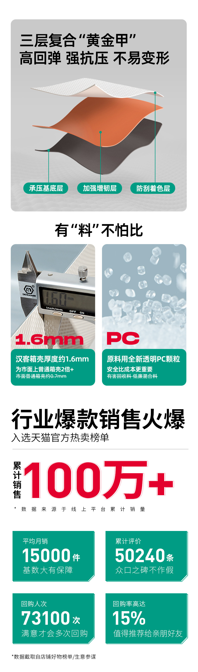 80002-优化1688-1_02