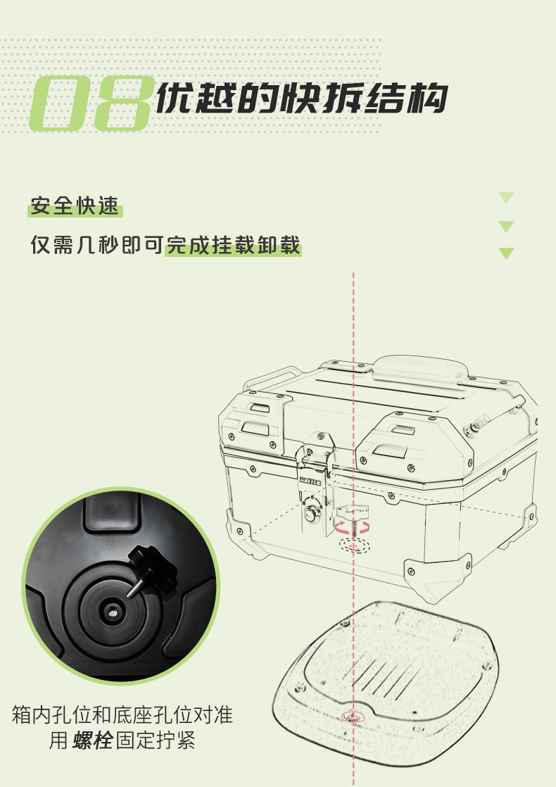 Wanlihao Qianjiang Fino 125/Dino 150 motorcycle tail box, electric vehicle trunk, non-aluminum alloy tail box