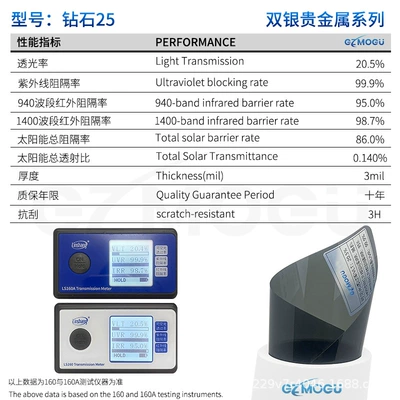 Automotive Film — Insulation Vk70 Metal Diamond 70 - 15m-diamond-25