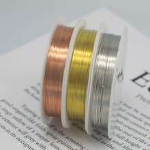 �ֹ��~�z��diy�l�����w���Ͼ���������ϰ��������;�����~��