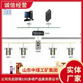 矿山施工设备;矿业输送设备;其他救生器材