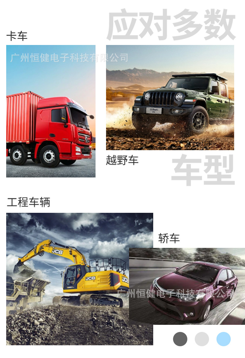 Cross-Border Truck Side Lights, Truck Width Indicator Lights, Indicator Lights, Side Lights, Led Lights, Warning Signal Lights, Watermelon Lights, Chassis Lights