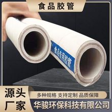 ʳƷ���z��  ݔ���bжţ���ÿɶ��ư�ɫ���z��ơ����֭���͟�