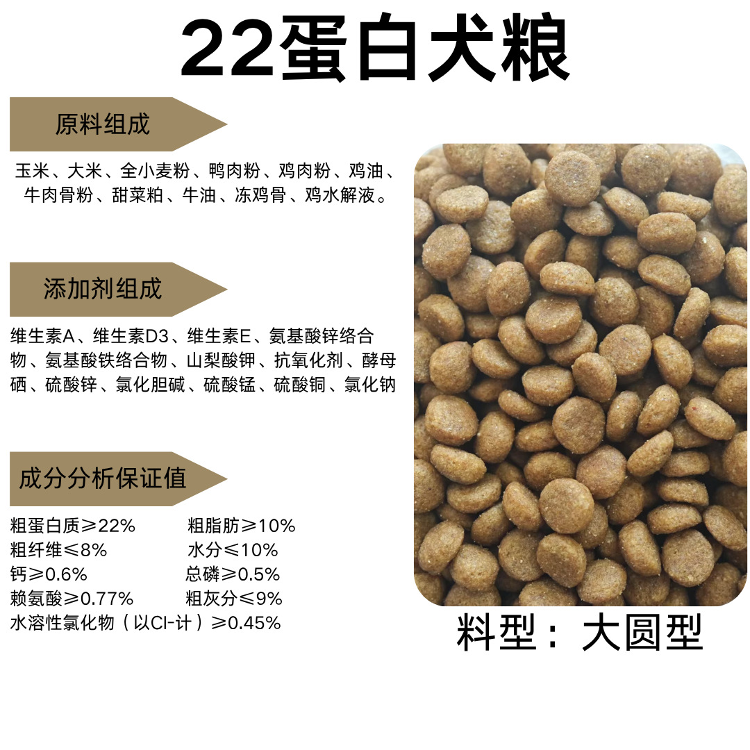 Alimentos para perros 40 kg de fábrica de bolsas grandes al por mayor alimento para perros más alimentos para perros 20 kg de alimento para perros general