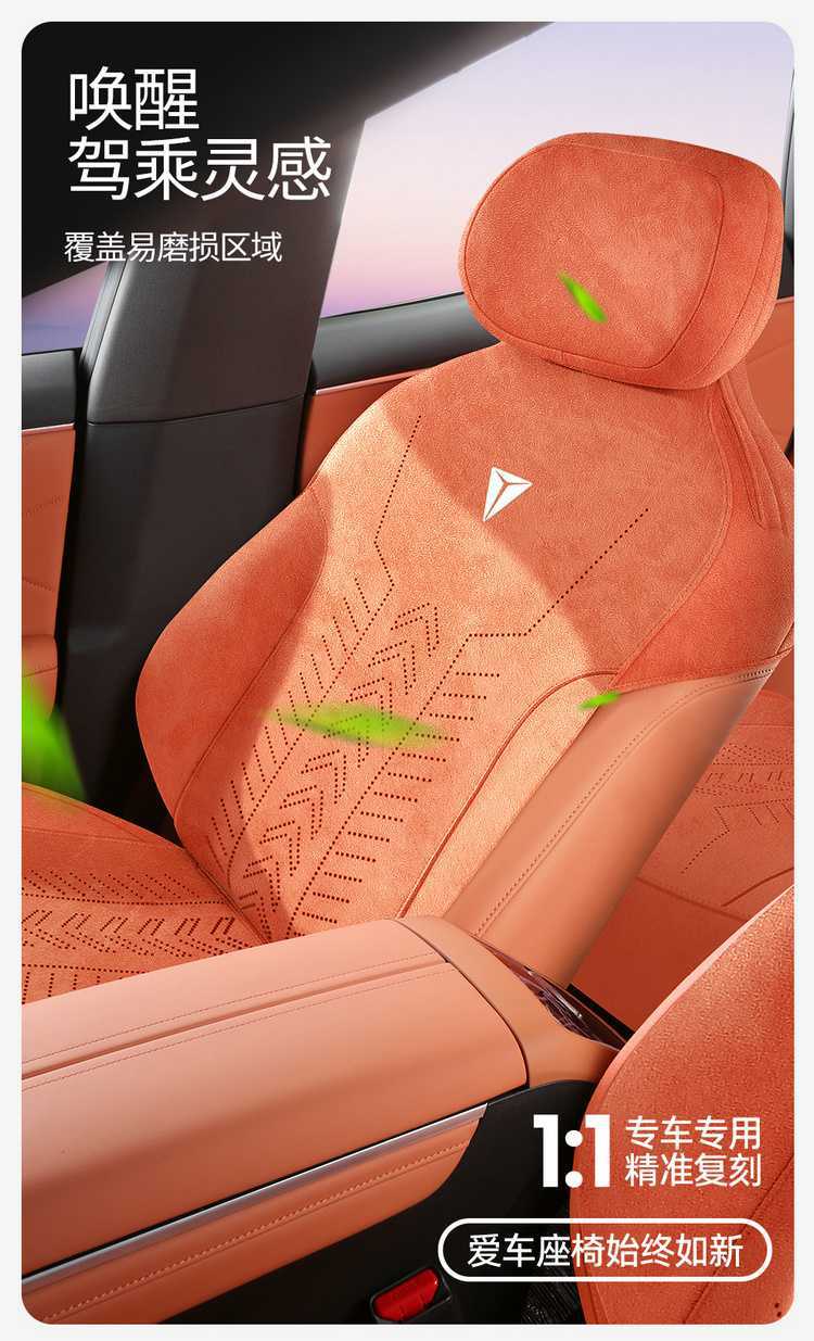 2027 Changan Deep Blue S05 dedicated Rams car seat cushion, semi-enclosed seat cover, all-season universal seat cover