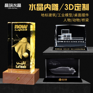 ���Bˮ�������[������ 3Dģ��ِ�½��B��ģ�ߙnˮ���ȵ�[������